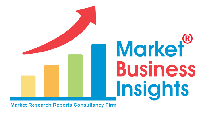 Market Business Insights