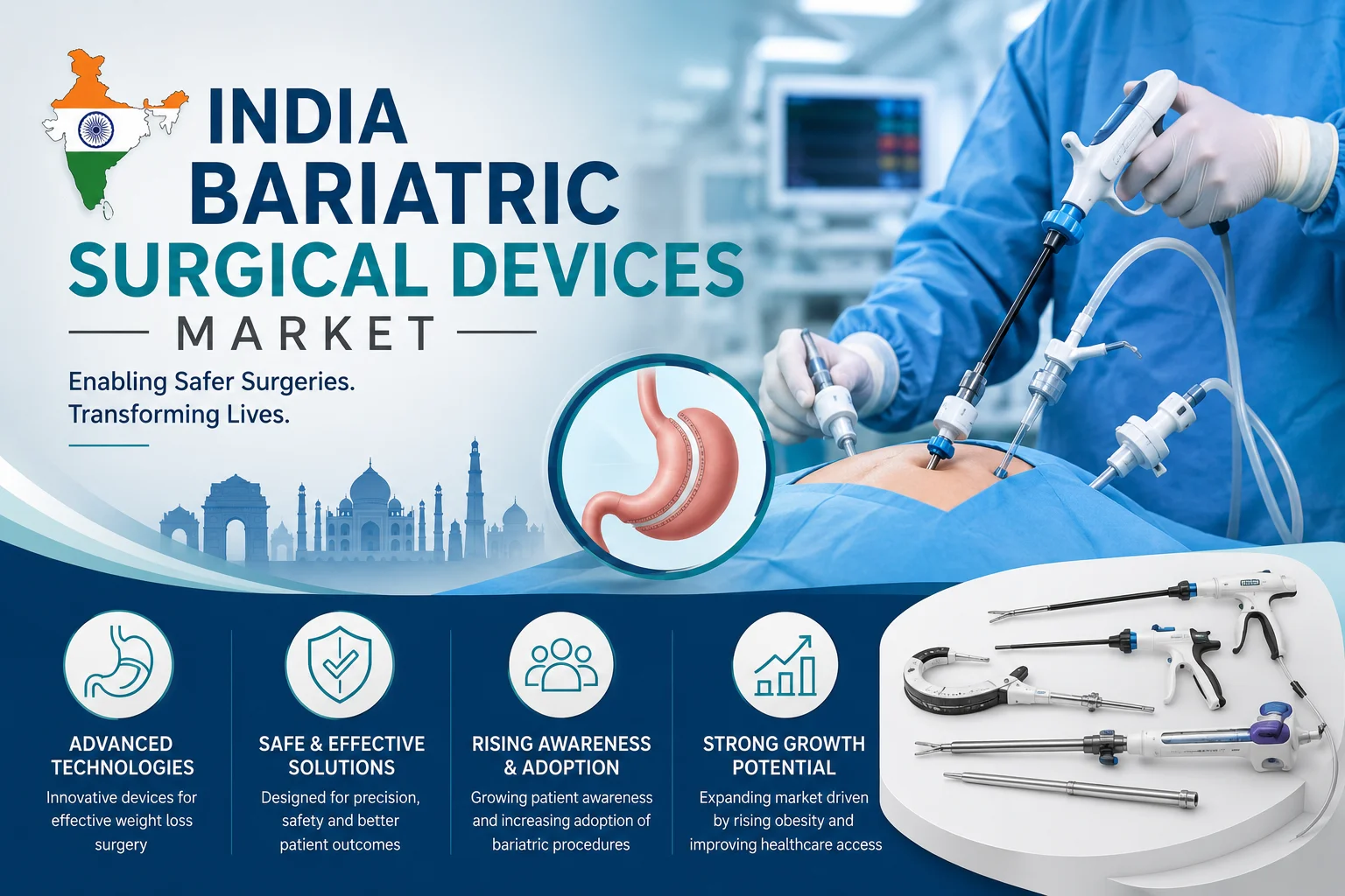 India Bariatric Surgical Devices Market