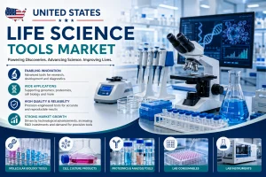 United States Life Science Tools Market Valuation & Growth Forecast 2026–2035